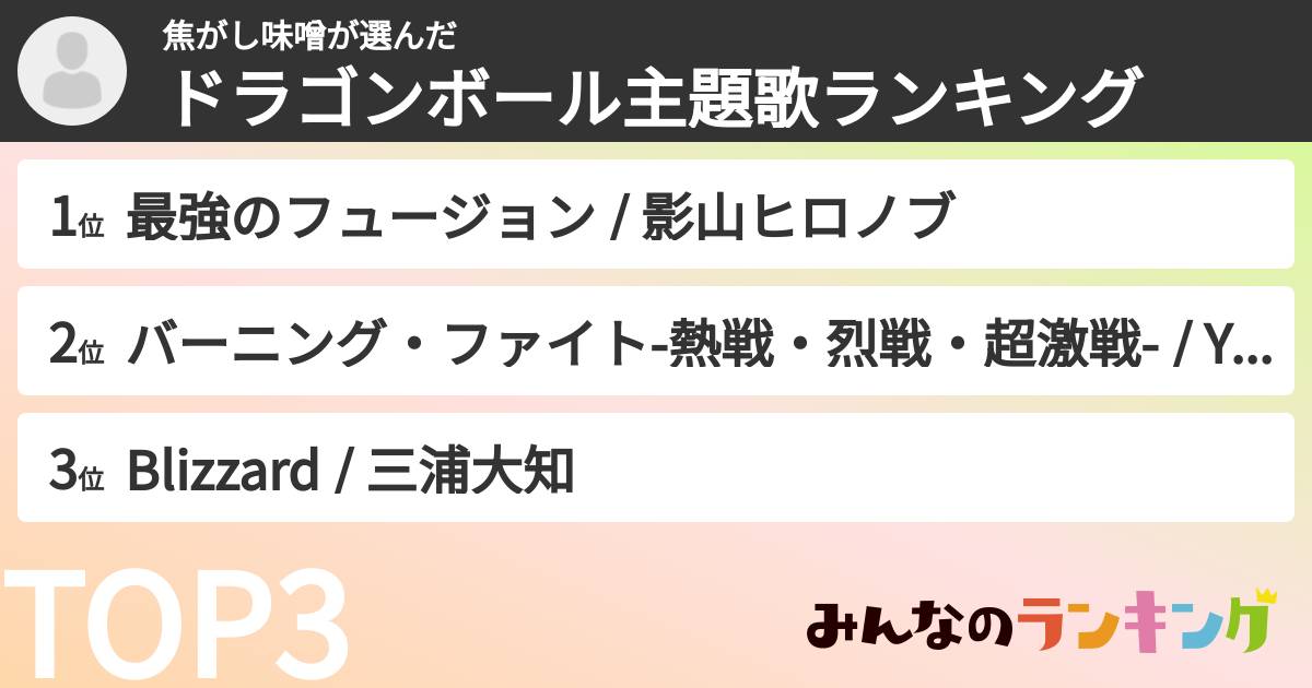 焦がし味噌さんの「ドラゴンボール主題歌ランキング」