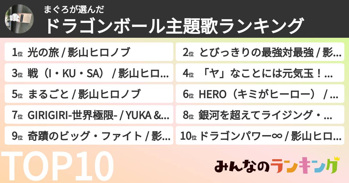 まぐろさんの「ドラゴンボール主題歌ランキング」