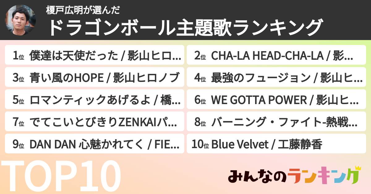 榎戸広明さんの「ドラゴンボール主題歌ランキング」