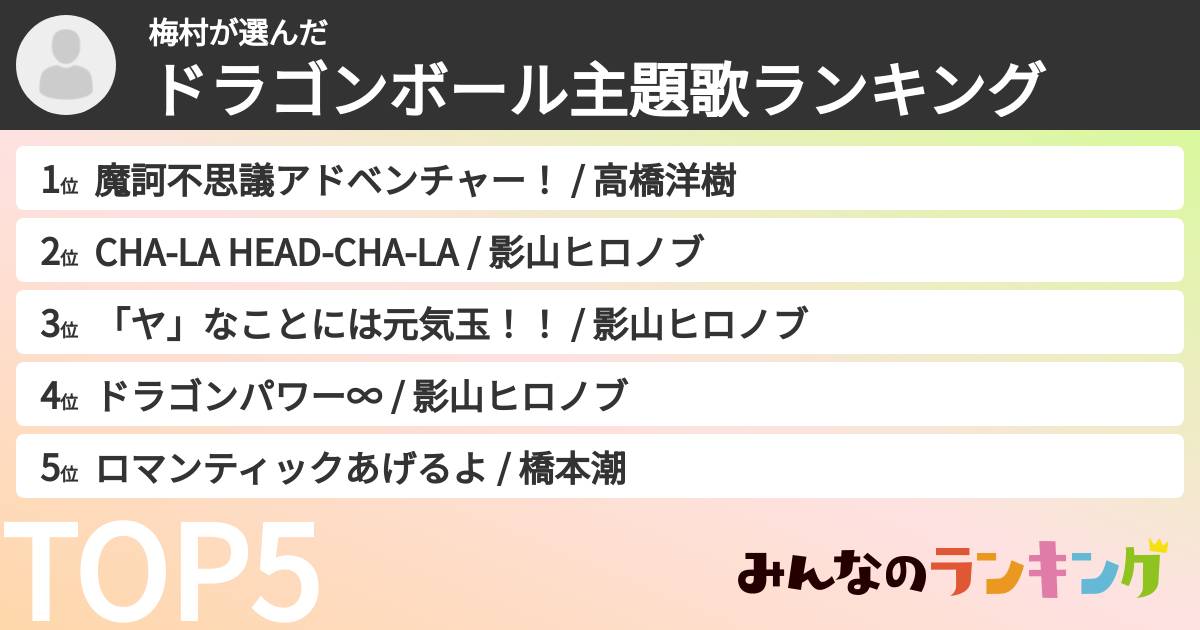 梅村さんの「ドラゴンボール主題歌ランキング」