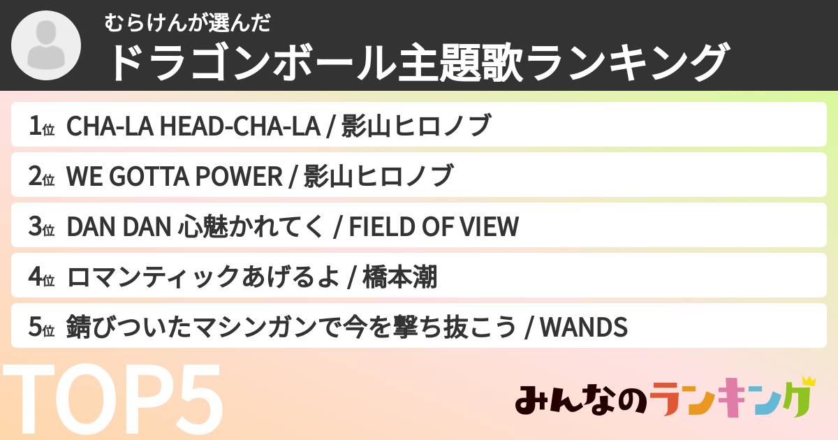 むらけんさんの「ドラゴンボール主題歌ランキング」