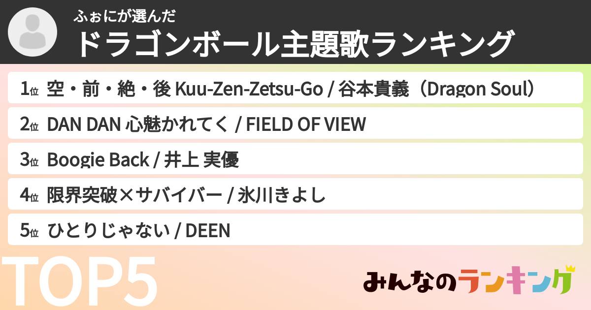 ふぉにさんの「ドラゴンボール主題歌ランキング」