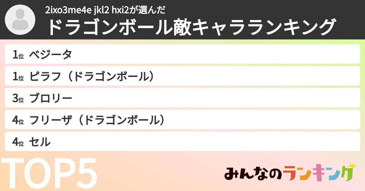 2ixo3me4e jkl2 hxi2さんの「ドラゴンボール敵キャラランキング」