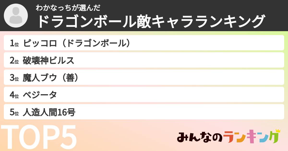 わかなっちさんの「ドラゴンボール敵キャラランキング」