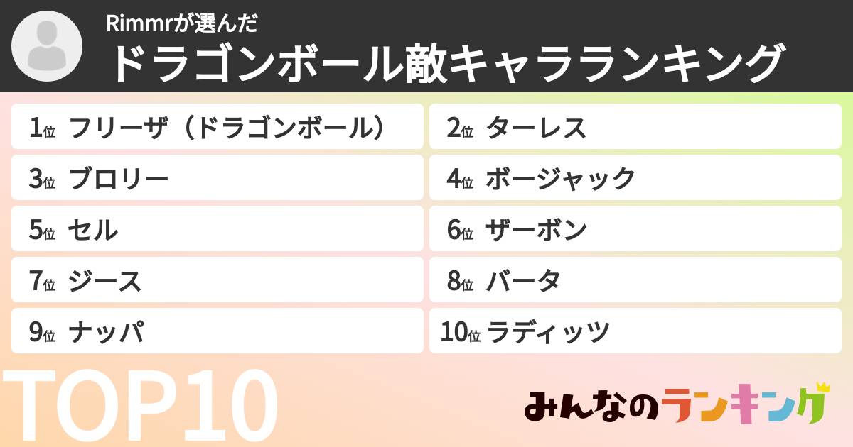 Rimmrさんの「ドラゴンボール敵キャラランキング」