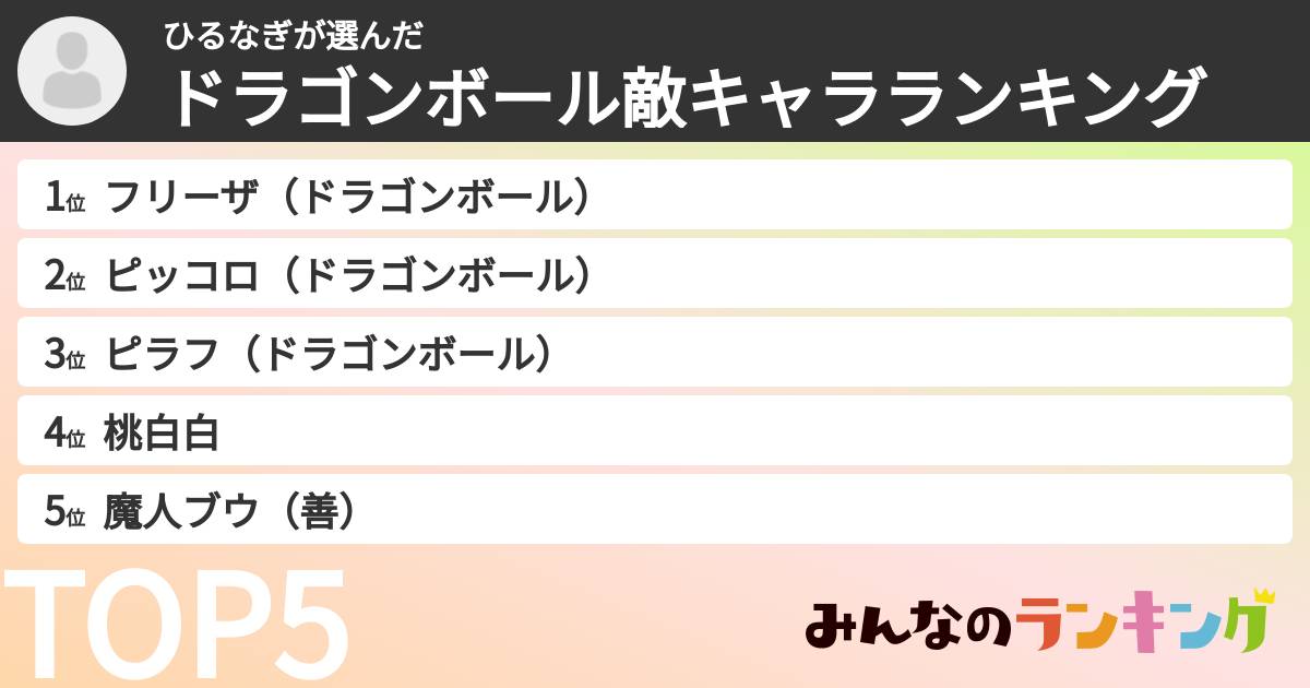 ひるなぎさんの「ドラゴンボール敵キャラランキング」