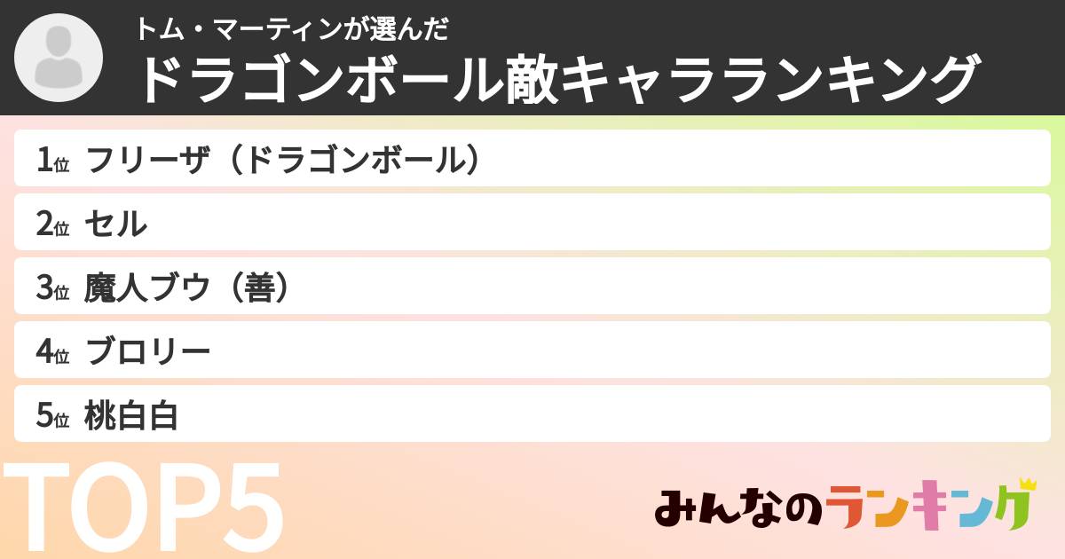 トム・マーティンさんの「ドラゴンボール敵キャラランキング」