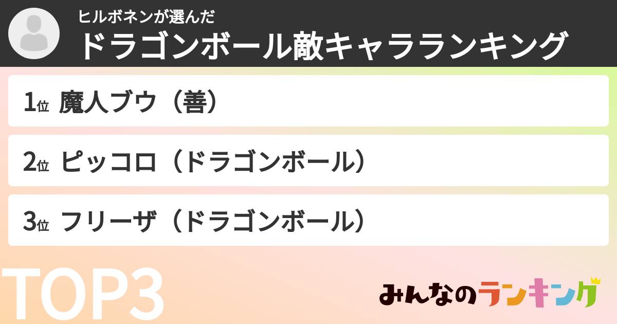 ヒルボネンさんの「ドラゴンボール敵キャラランキング」