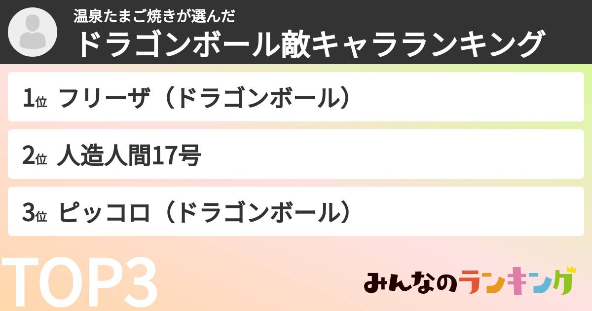 温泉たまご焼きさんの「ドラゴンボール敵キャラランキング」