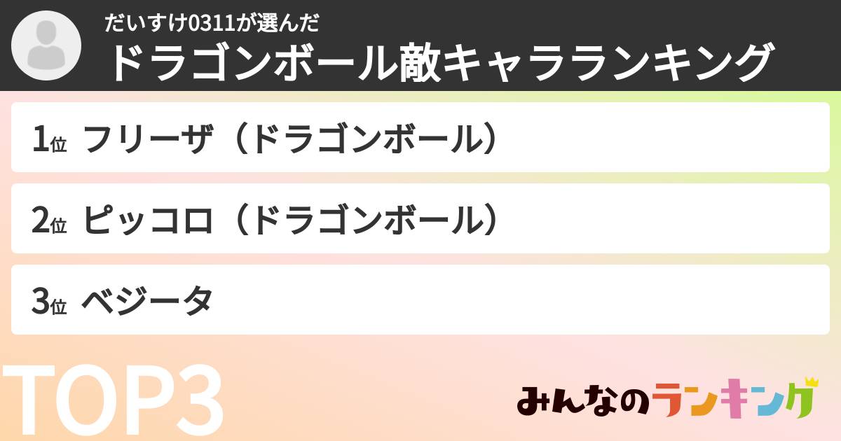 だいすけ0311さんの「ドラゴンボール敵キャラランキング」