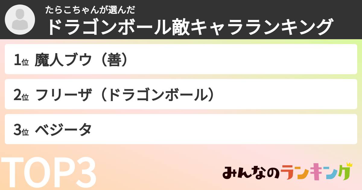 たらこちゃんさんの「ドラゴンボール敵キャラランキング」