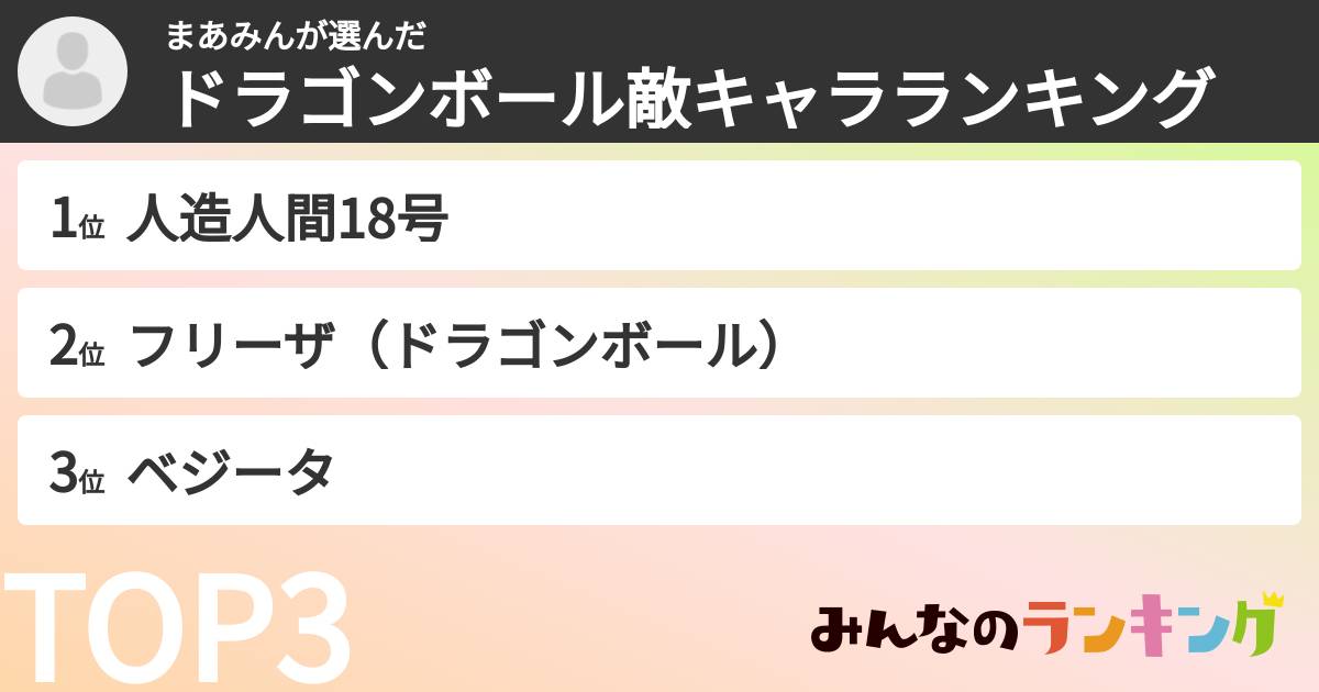 まあみんさんの「ドラゴンボール敵キャラランキング」