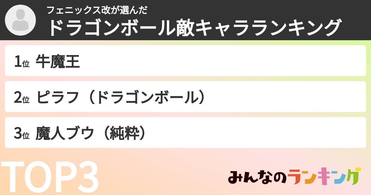 フェニックス改さんの「ドラゴンボール敵キャラランキング」