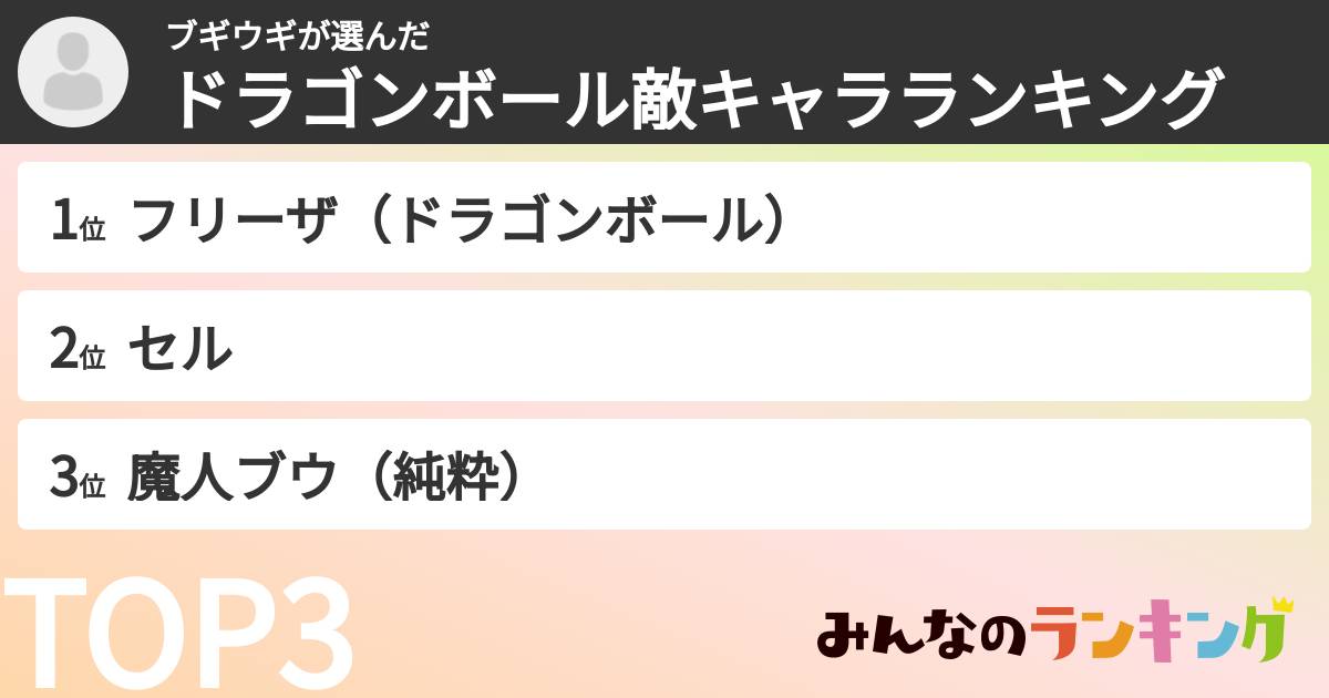 ブギウギさんの「ドラゴンボール敵キャラランキング」