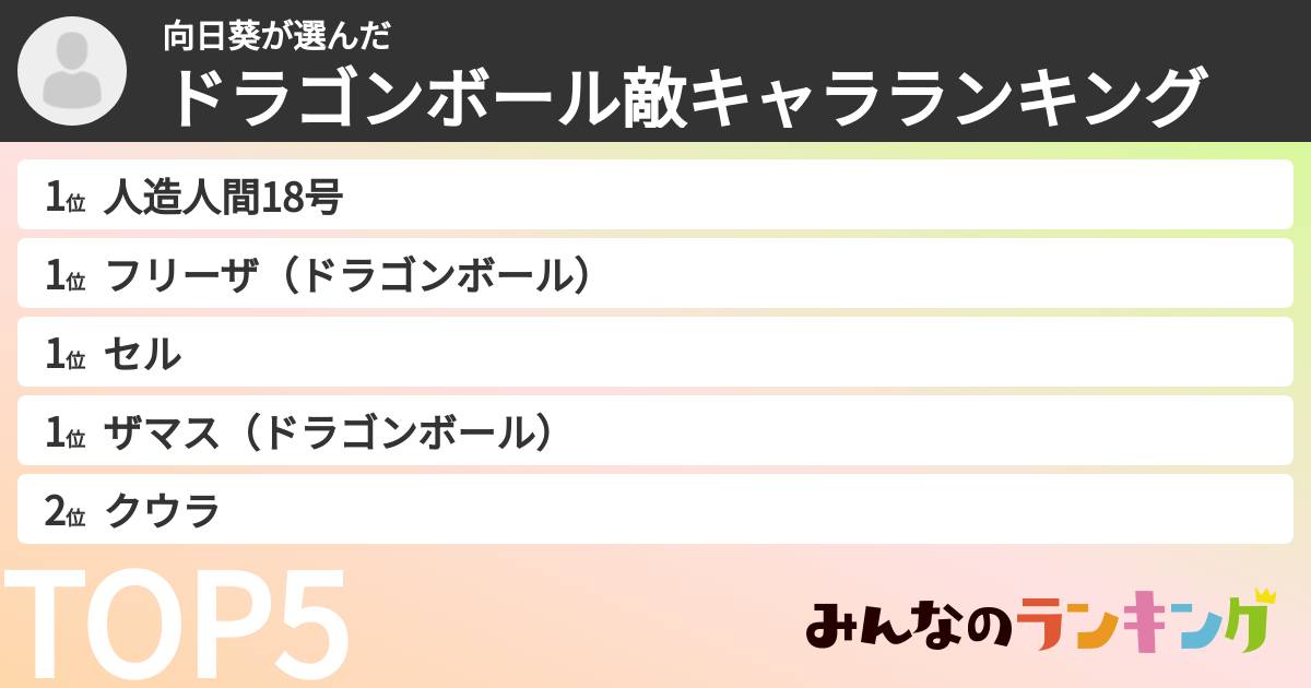 向日葵さんの「ドラゴンボール敵キャラランキング」