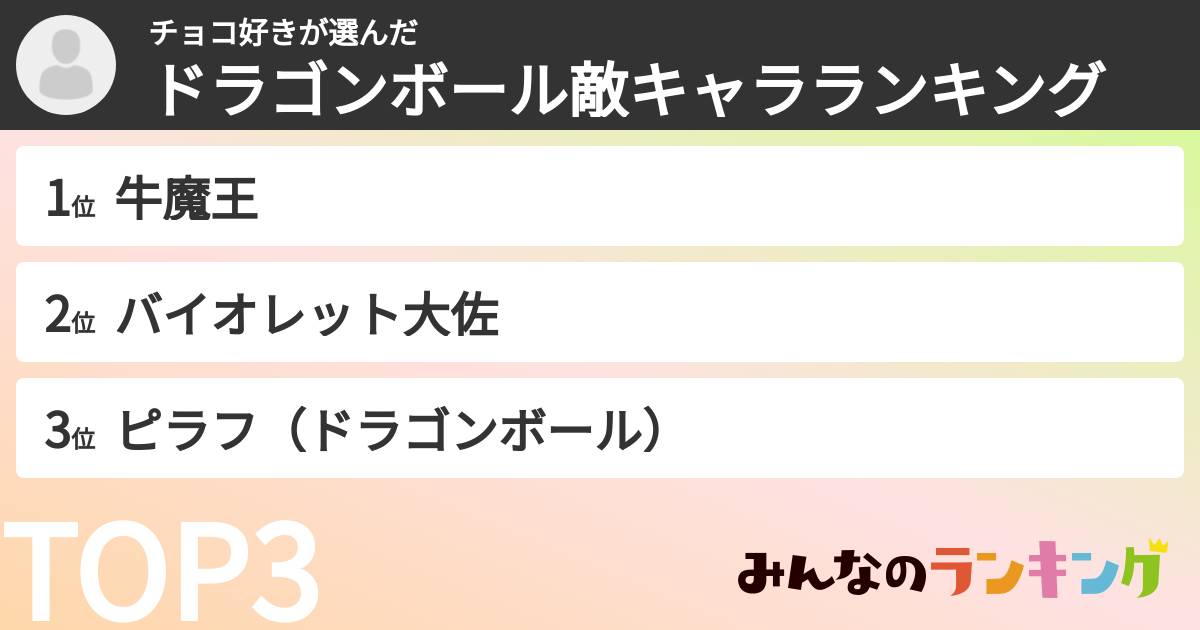 チョコ好きさんの「ドラゴンボール敵キャラランキング」