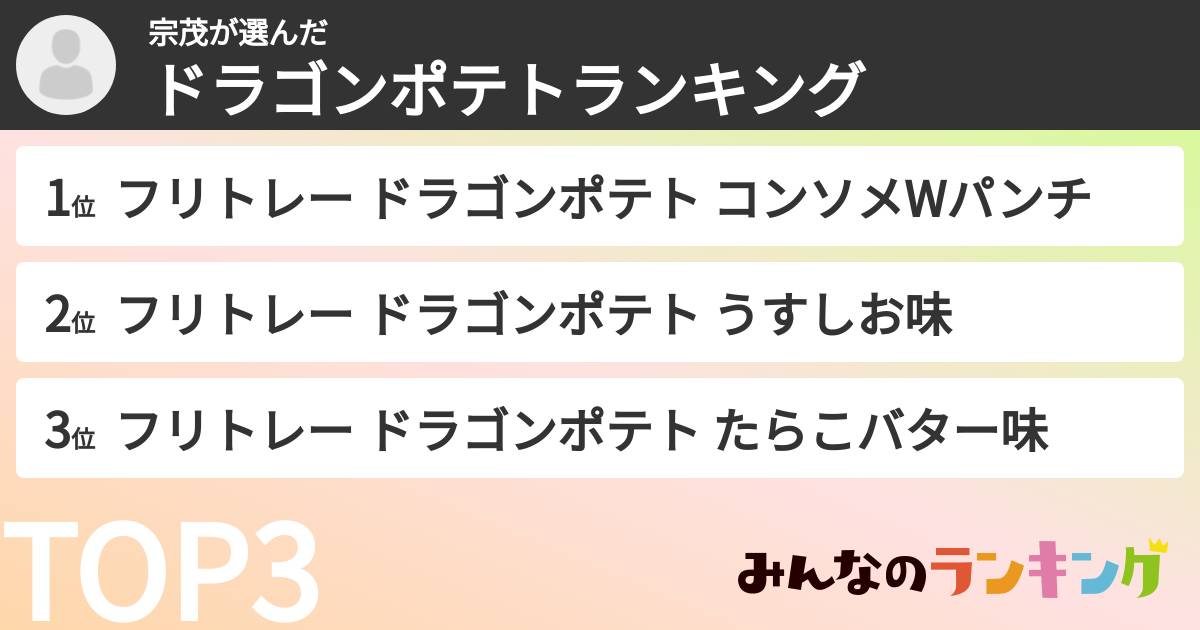 宗茂さんの「ドラゴンポテトランキング」