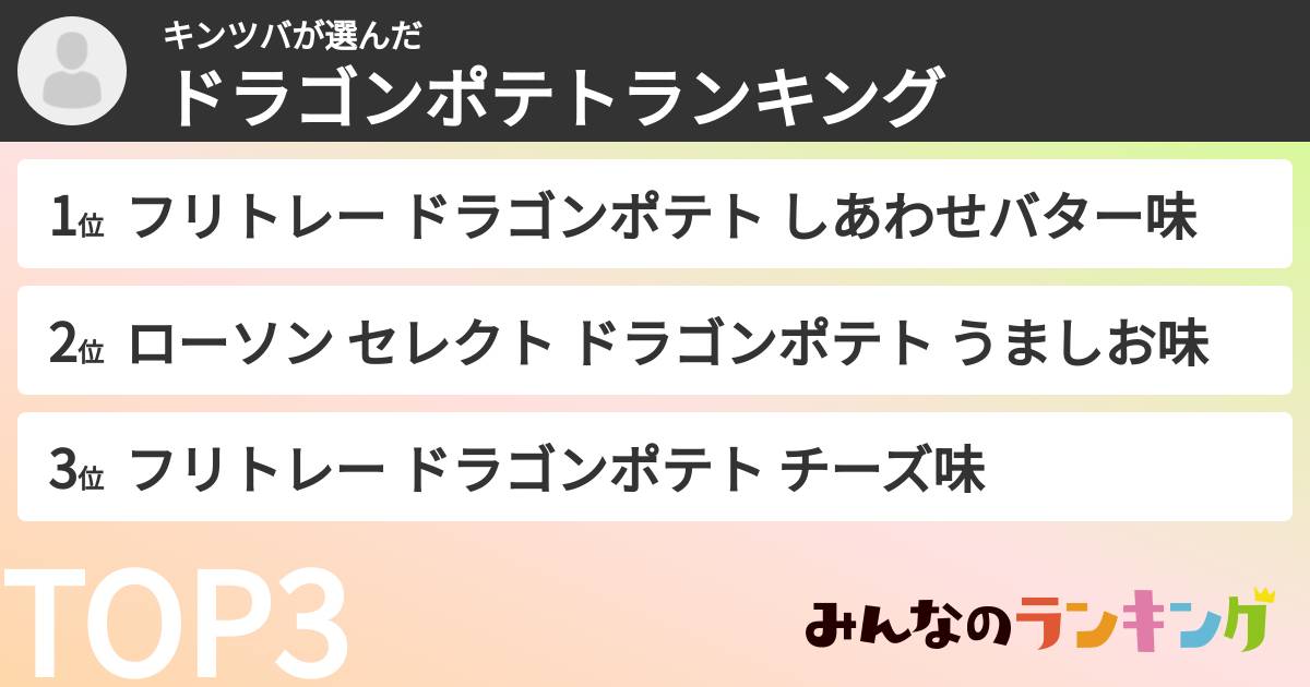 キンツバさんの「ドラゴンポテトランキング」