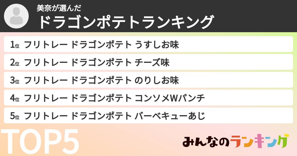 美奈さんの「ドラゴンポテトランキング」