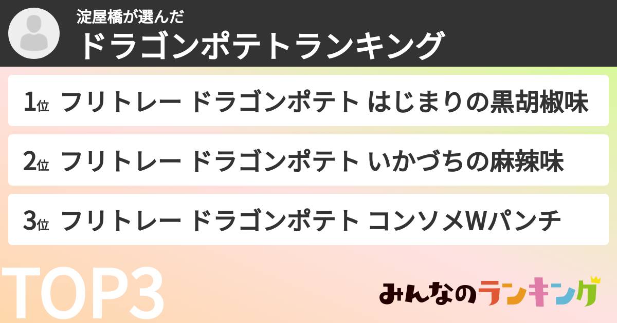 淀屋橋さんの「ドラゴンポテトランキング」