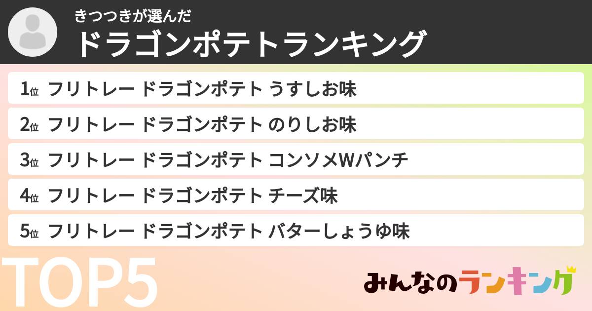 きつつきさんの「ドラゴンポテトランキング」