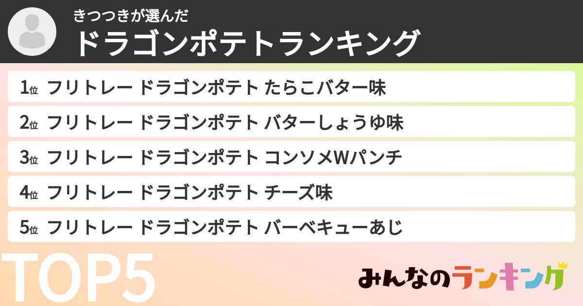 きつつきさんの「ドラゴンポテトランキング」