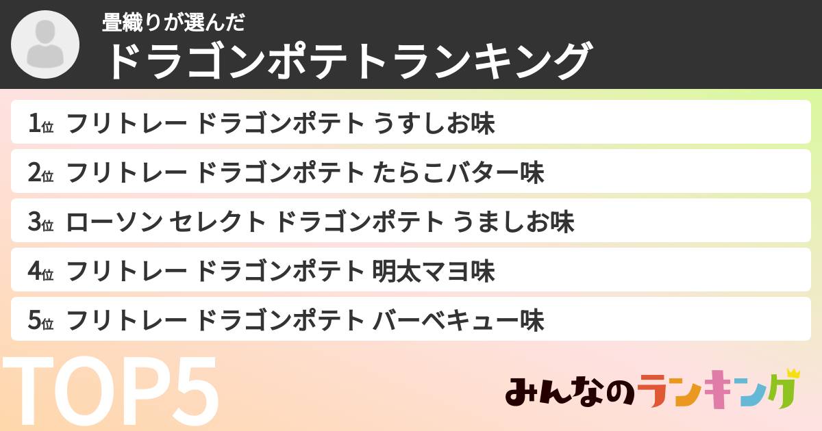 畳織りさんの「ドラゴンポテトランキング」