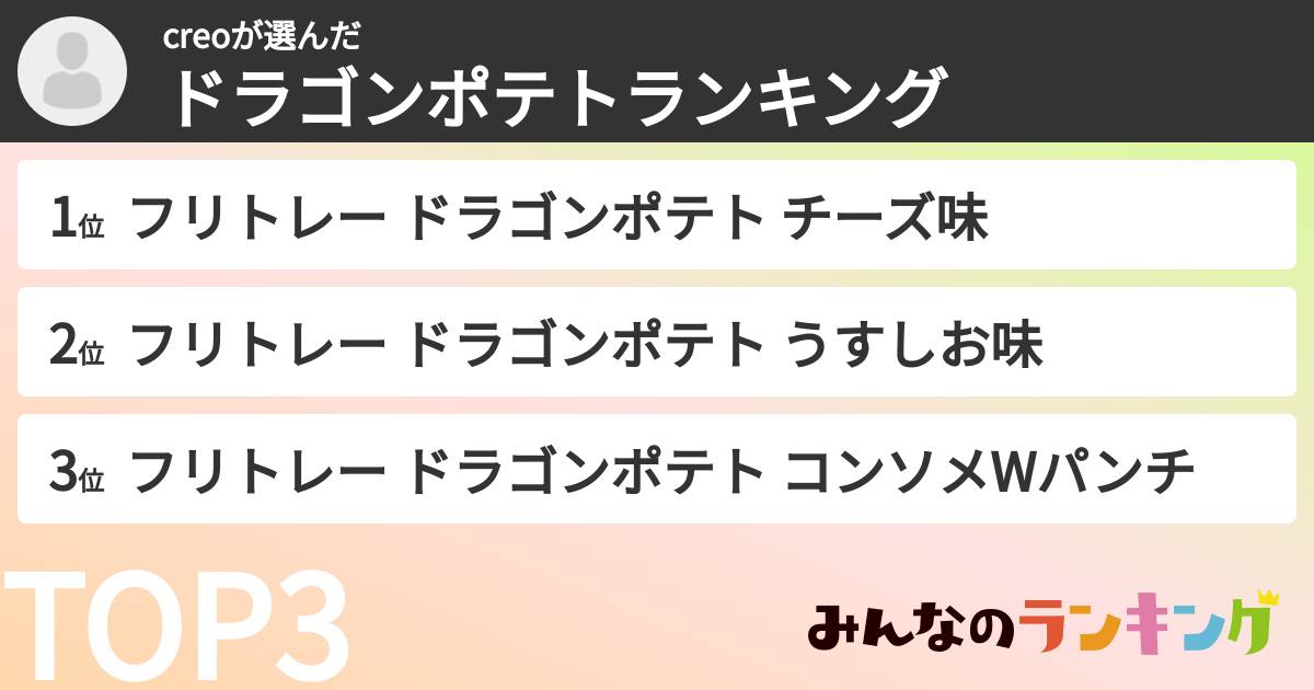 creoさんの「ドラゴンポテトランキング」