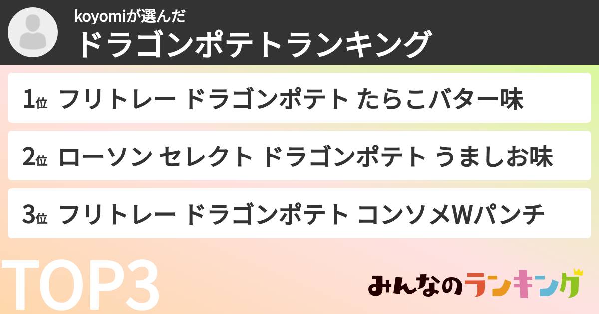 koyomiさんの「ドラゴンポテトランキング」