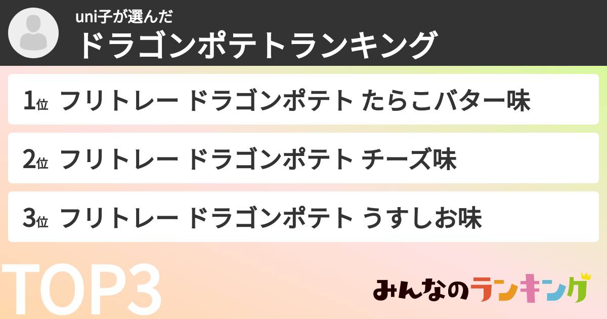 uni子さんの「ドラゴンポテトランキング」