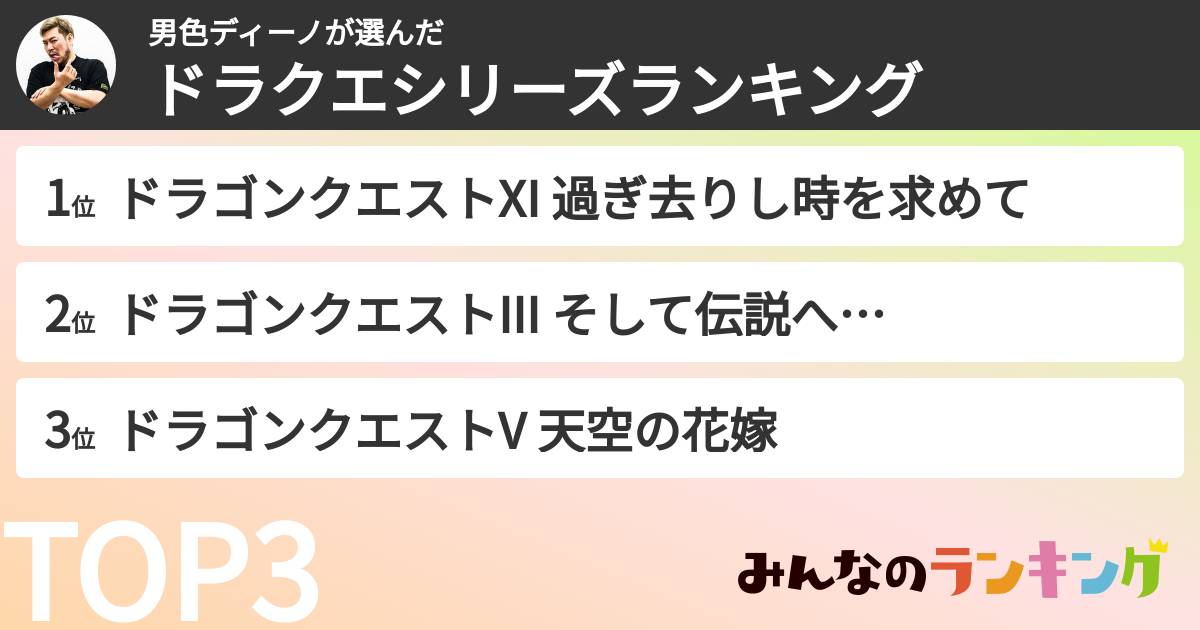 男色ディーノさんの「好きなドラクエシリーズランキング」