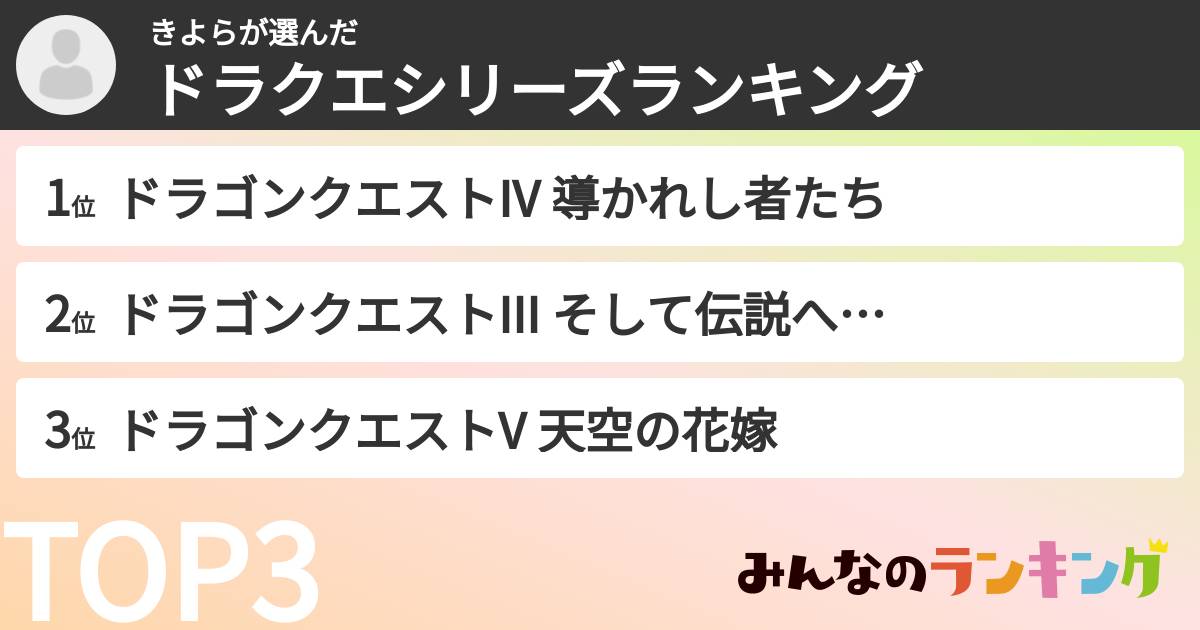 きよらさんの「ドラクエシリーズランキング」