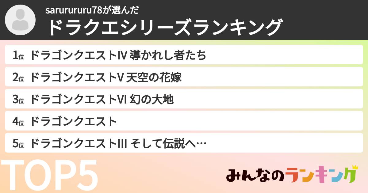 sarurururu78さんの「ドラクエシリーズランキング」