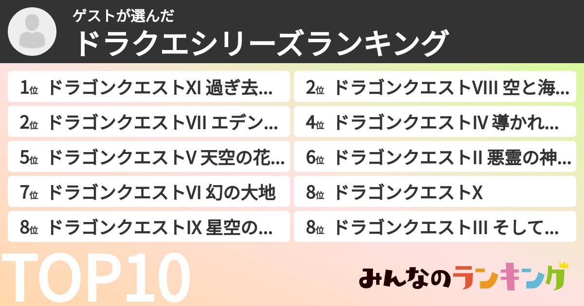 ゲストさんの「ドラクエシリーズランキング」