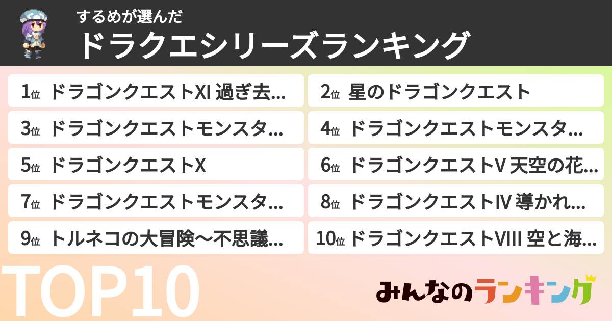 するめさんの「ドラクエシリーズランキング」