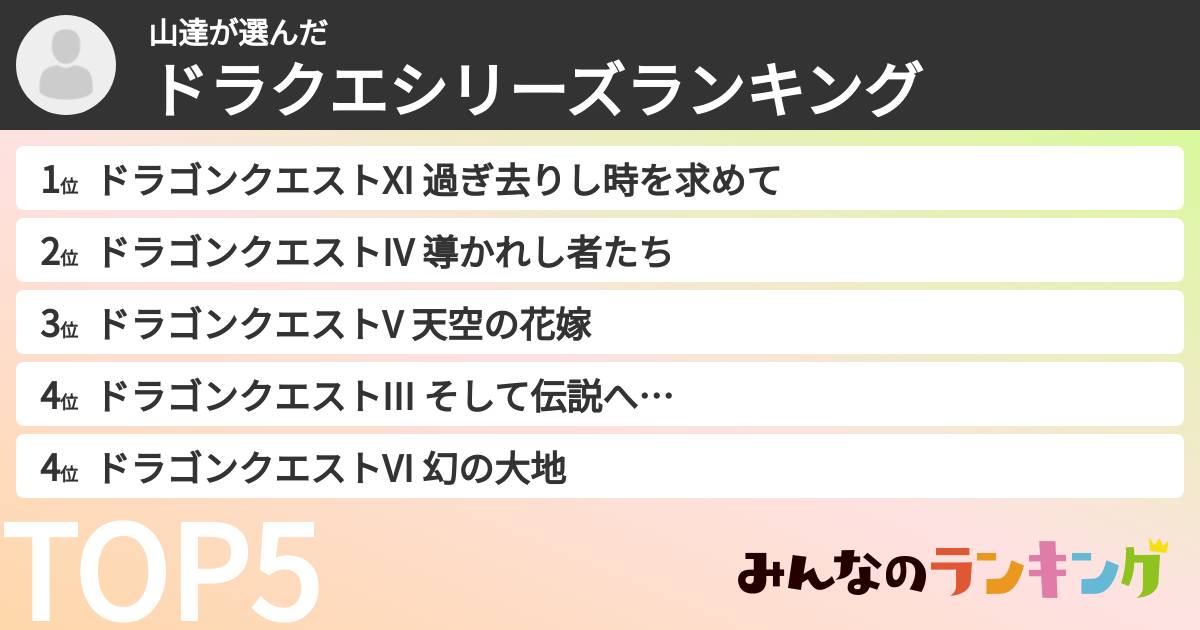山達さんの「ドラクエシリーズランキング」