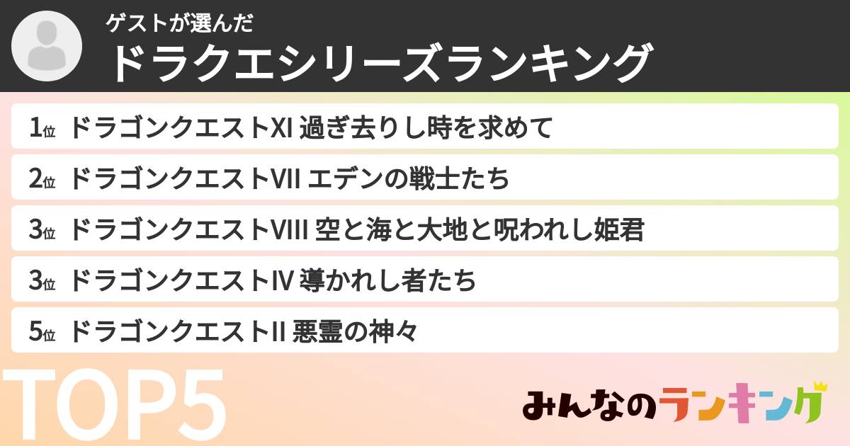 ゲストさんの「ドラクエシリーズランキング」
