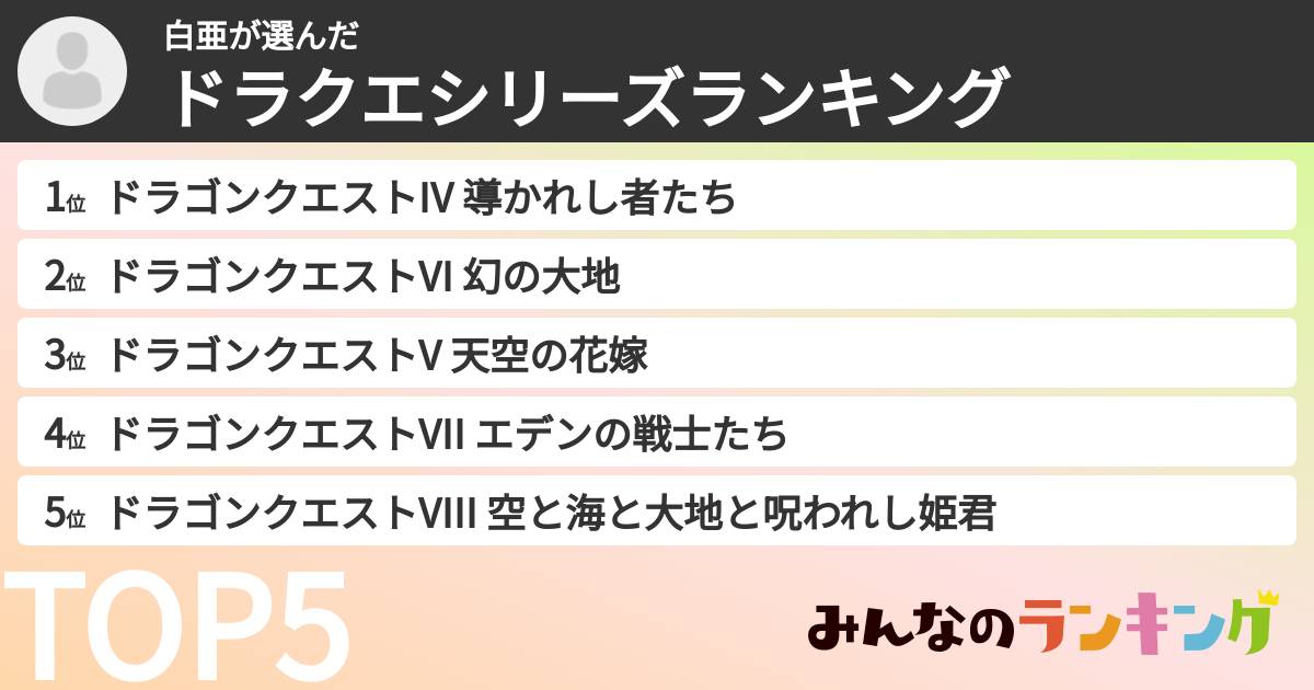 白亜さんの「ドラクエシリーズランキング」