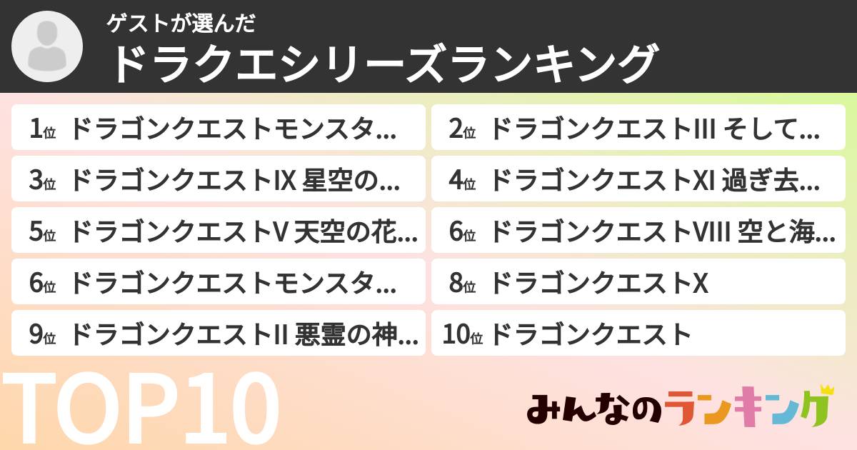 ゲストさんの「ドラクエシリーズランキング」
