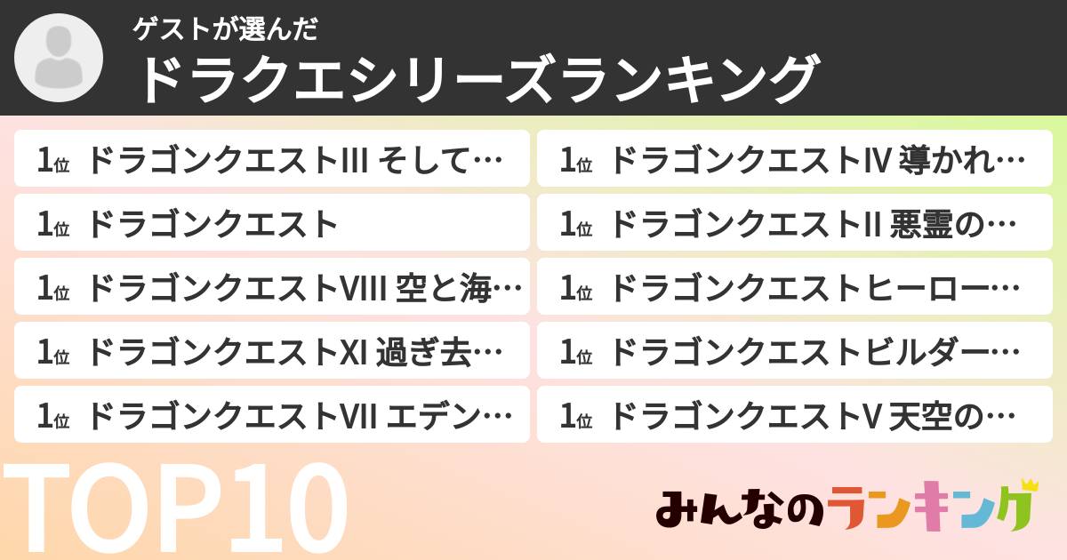 ゲストさんの「ドラクエシリーズランキング」