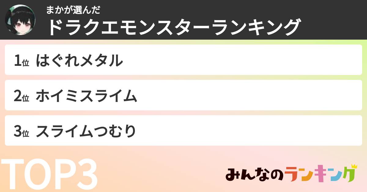 まかさんの「ドラクエモンスターランキング」