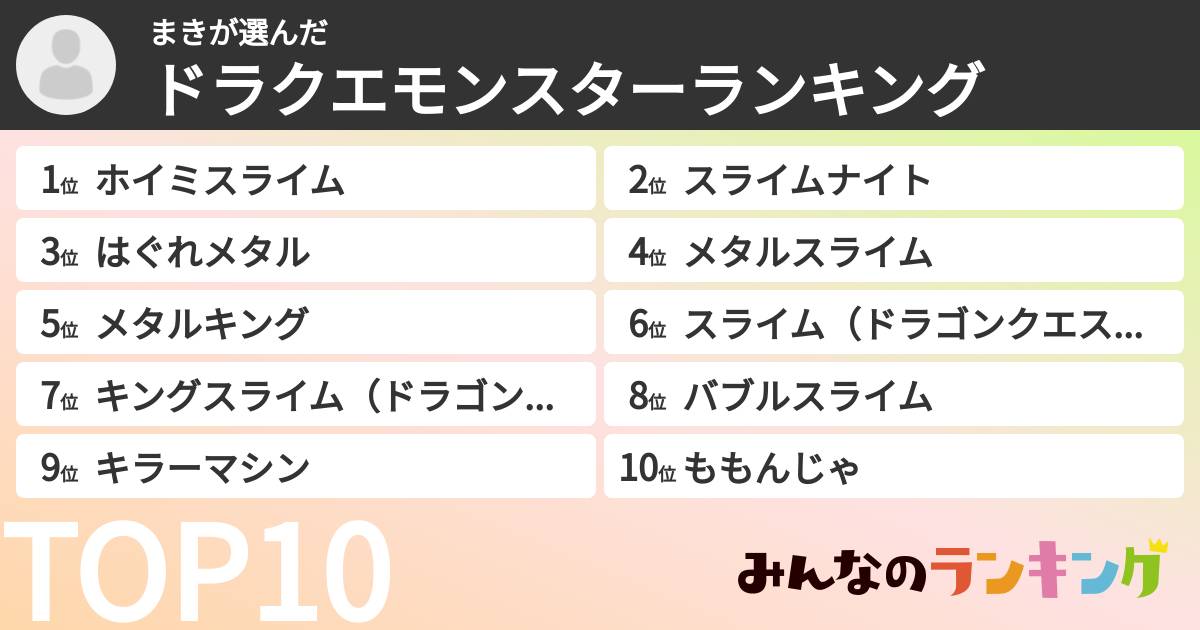 まきさんの「ドラクエモンスターランキング」
