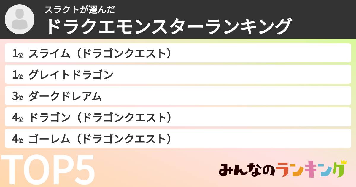 スラクトさんの「ドラクエモンスターランキング」