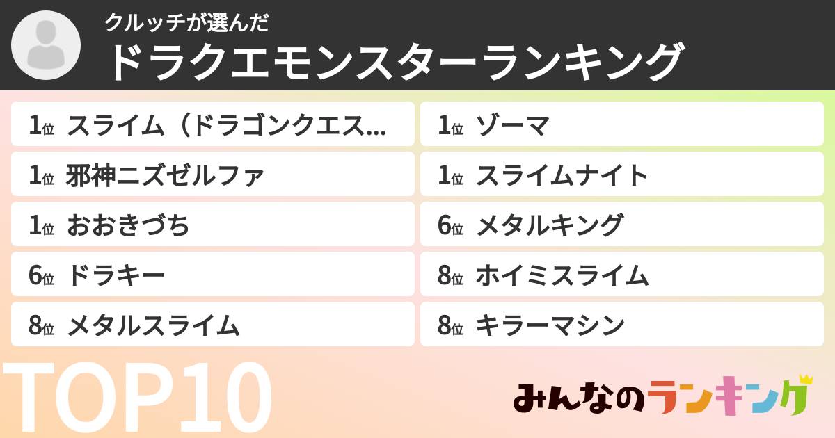 クルッチさんの「ドラクエモンスターランキング」