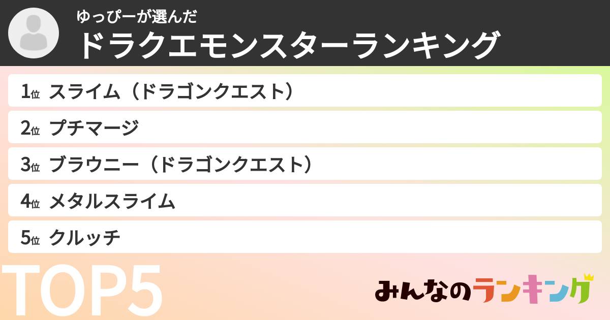 ゆっぴーさんの「ドラクエモンスターランキング」