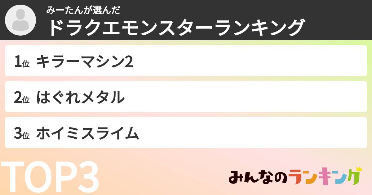 みーたんさんの「ドラクエモンスターランキング」