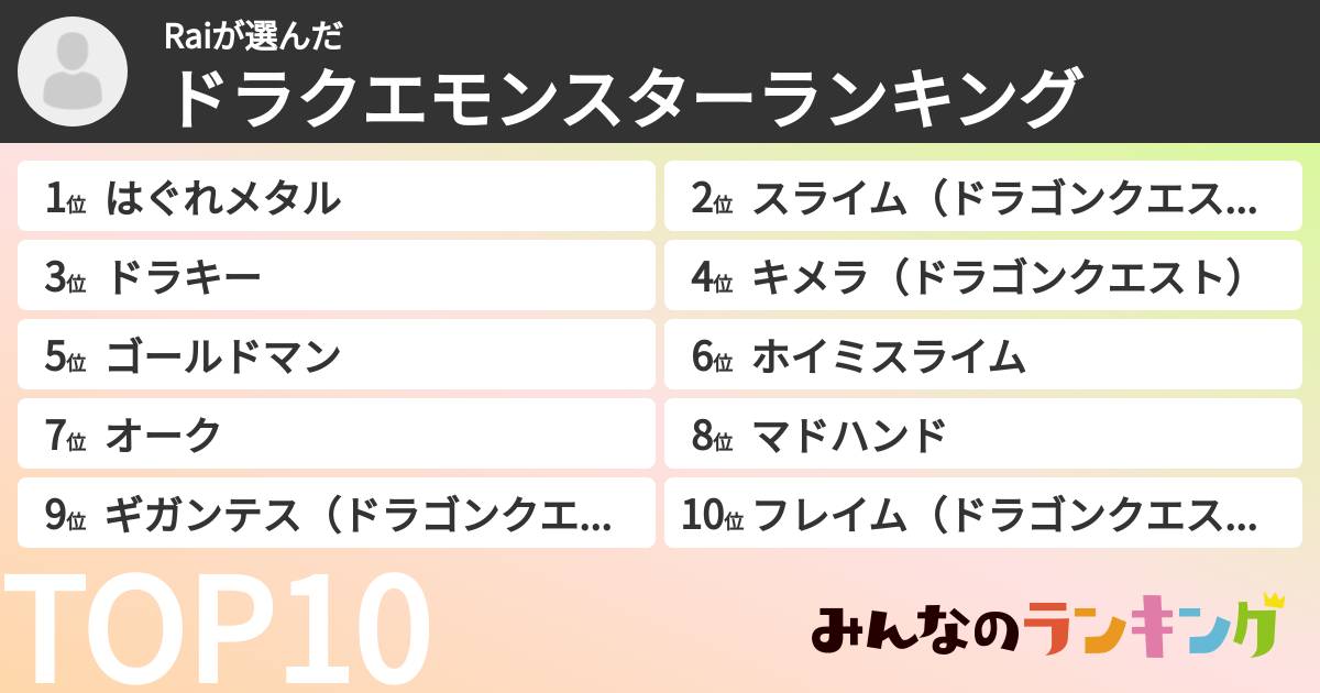 Raiさんの「ドラクエモンスターランキング」