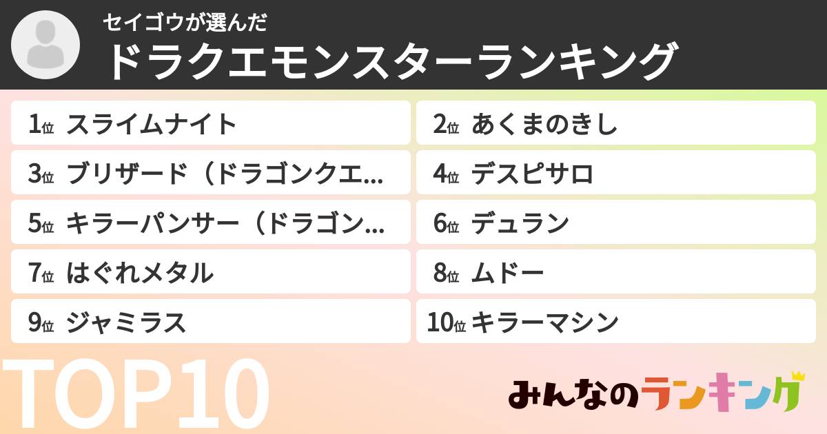 セイゴウさんの「ドラクエモンスターランキング」