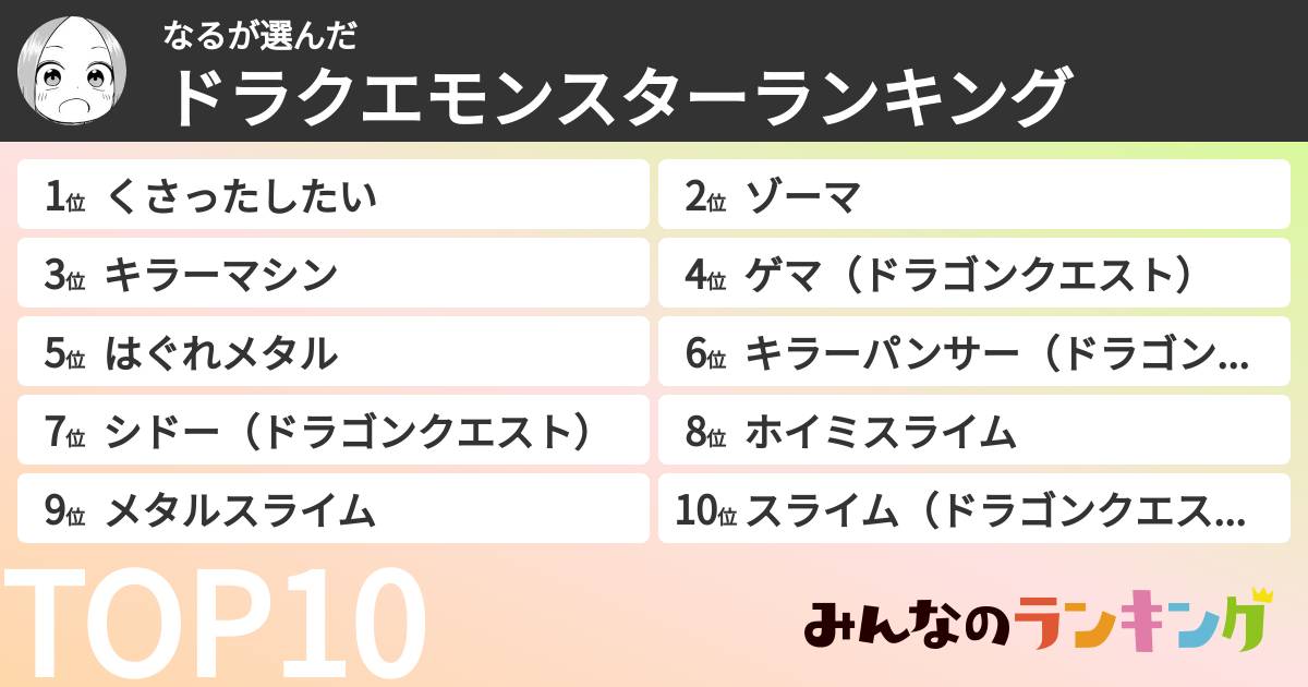 なるさんの「ドラクエモンスターランキング」