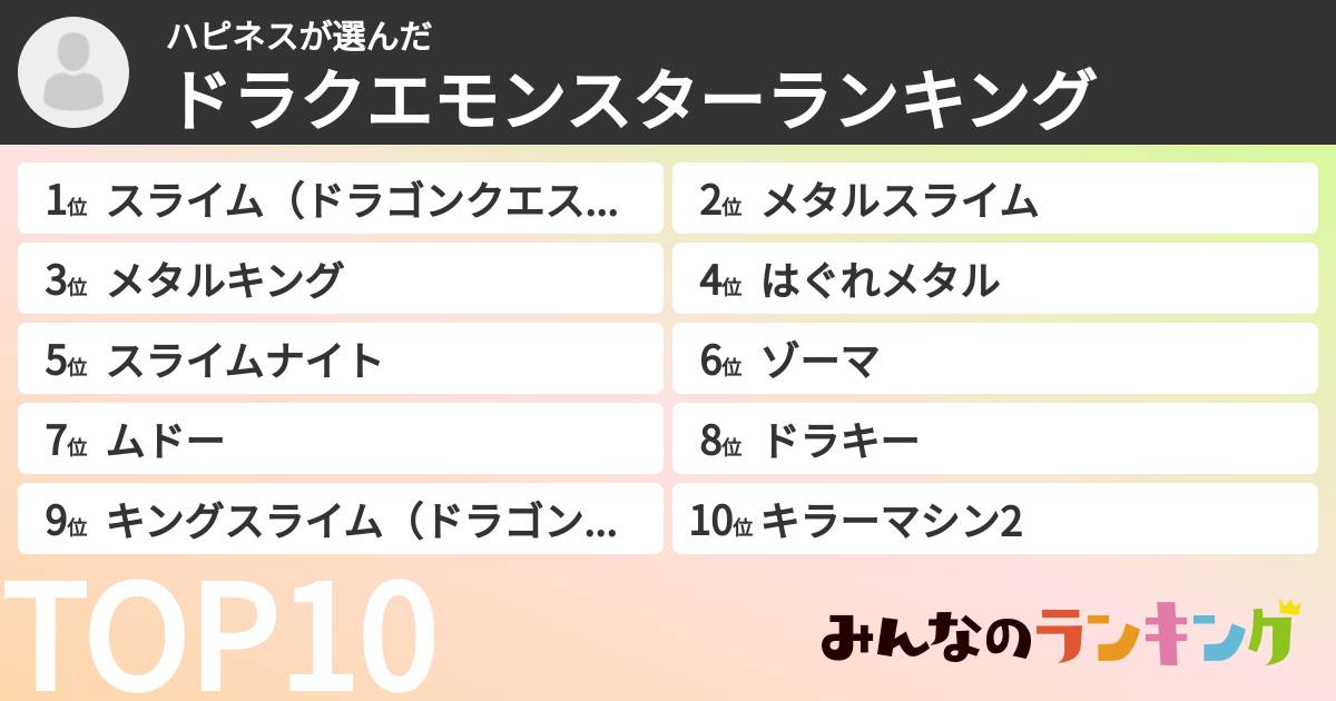 ハピネスさんの「ドラクエモンスターランキング」